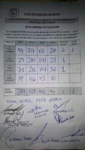 Escrutinio final