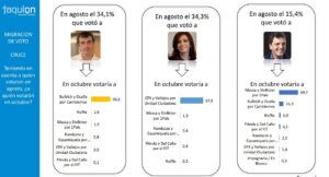 Planilla 3