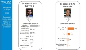 Planilla 4
