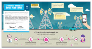 infografia 3