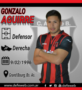 Gonzalo 'Chino' Aguirre