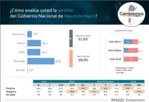 Placa 1