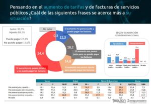 Placa 2