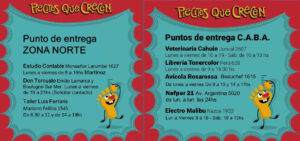 Puntos de entrega en CABA y zona norte