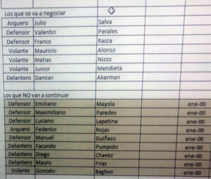 Listado de jugadores Morón